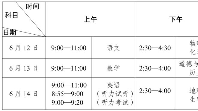 乌度卡：我们不能满足于五成胜率 不能拿过去作为标准